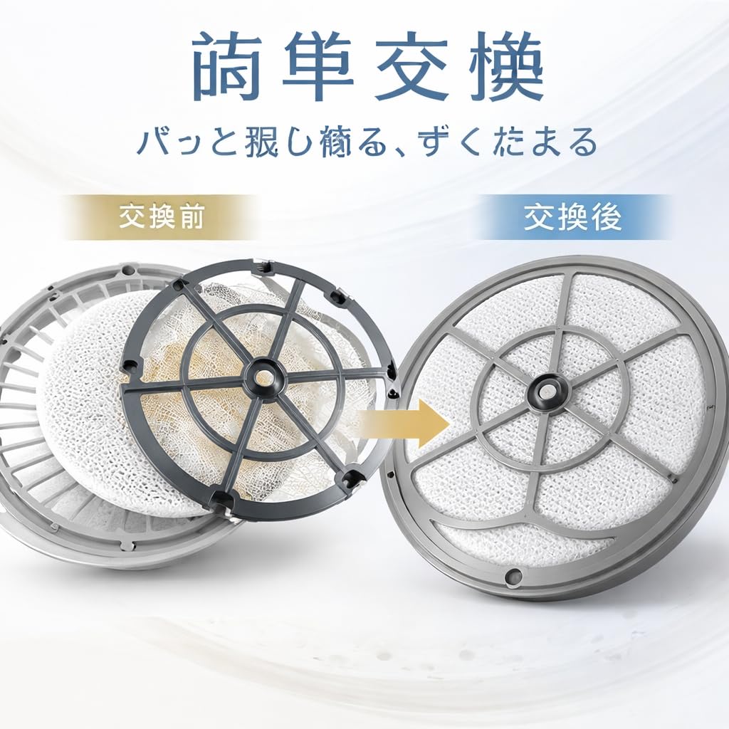 Amazon.co.jp: GI-dueto 交換 加湿フィルター for Panasonic